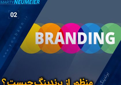 02__What Is Branding 4 Minute Crash Course