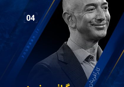 04__Jeff Bezos Biography